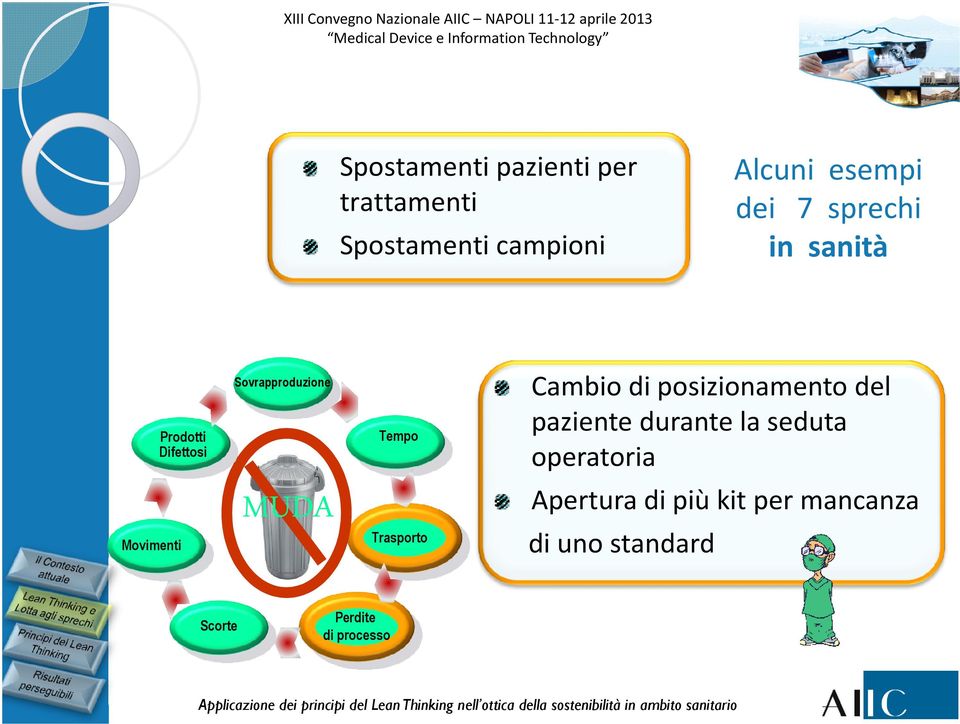 Trasporto Cambio di posizionamento del paziente durante la seduta operatoria