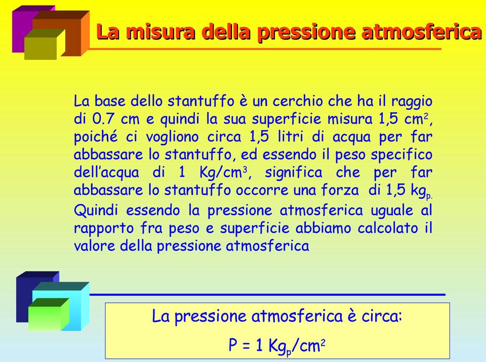 essendo il peso specifico dell acqua di 1 Kg/cm 3, significa che per far abbassare lo stantuffo occorre una forza di 1,5 kg p.