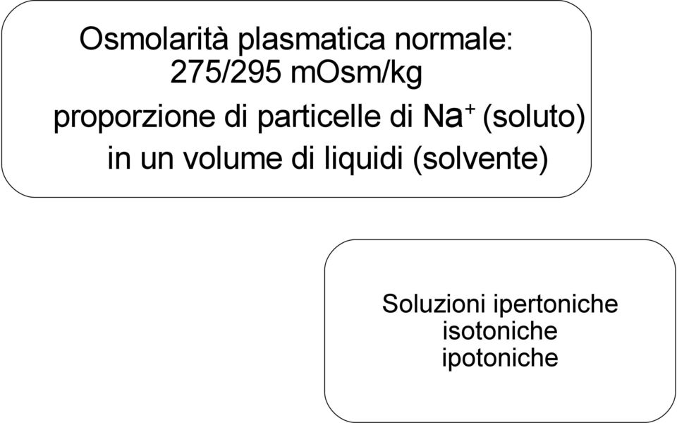 (soluto) in un volume di liquidi