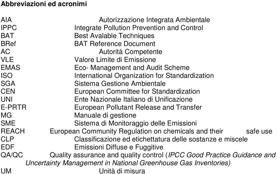 Nazionale Italiano di Unificazione E-PRTR European Pollutant Release and Transfer MG Manuale di gestione SME Sistema di Monitoraggio delle Emissioni REACH European Community Regulation on chemicals