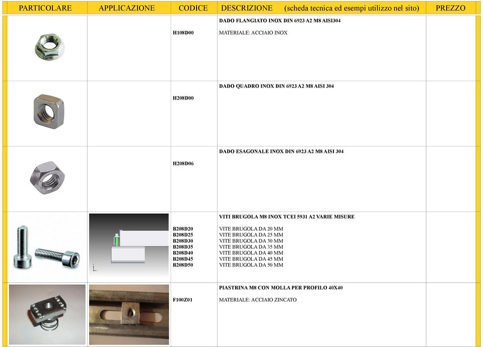 B208D35 B208D40 B208D45 B208D50 VITE BRUGOLA DA 20 MM VITE BRUGOLA DA 25 MM VITE BRUGOLA DA 30 MM VITE BRUGOLA DA 35 MM VITE