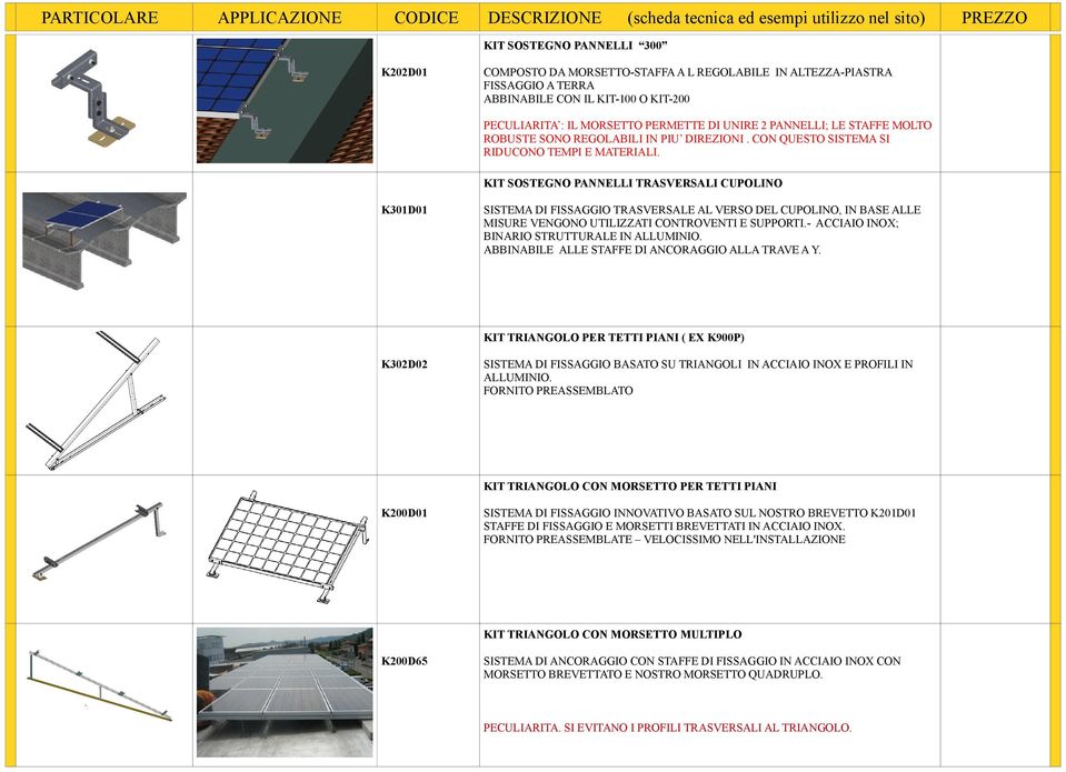 KIT SOSTEGNO PANNELLI TRASVERSALI CUPOLINO K301D01 SISTEMA DI FISSAGGIO TRASVERSALE AL VERSO DEL CUPOLINO, IN BASE ALLE MISURE VENGONO UTILIZZATI CONTROVENTI E SUPPORTI.