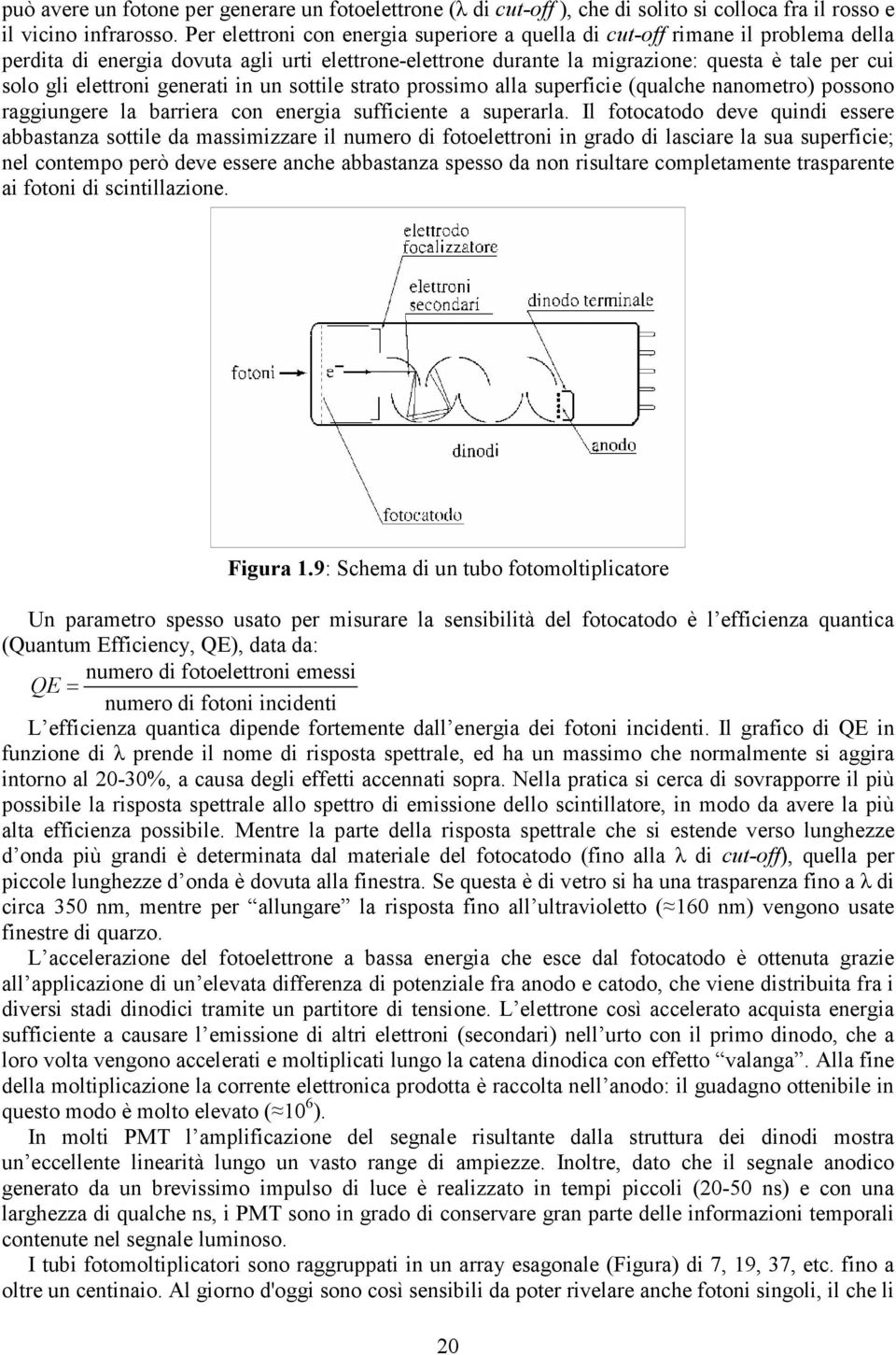 elettroni generati in un sottile strato prossimo alla superficie (qualche nanometro) possono raggiungere la barriera con energia sufficiente a superarla.