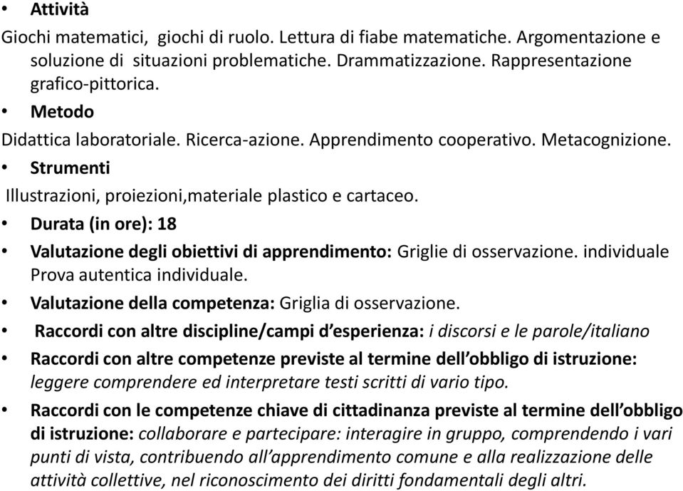 Durata (in ore): 18 Valutazione degli obiettivi di apprendimento: Griglie di osservazione. individuale Prova autentica individuale. Valutazione della competenza: Griglia di osservazione.