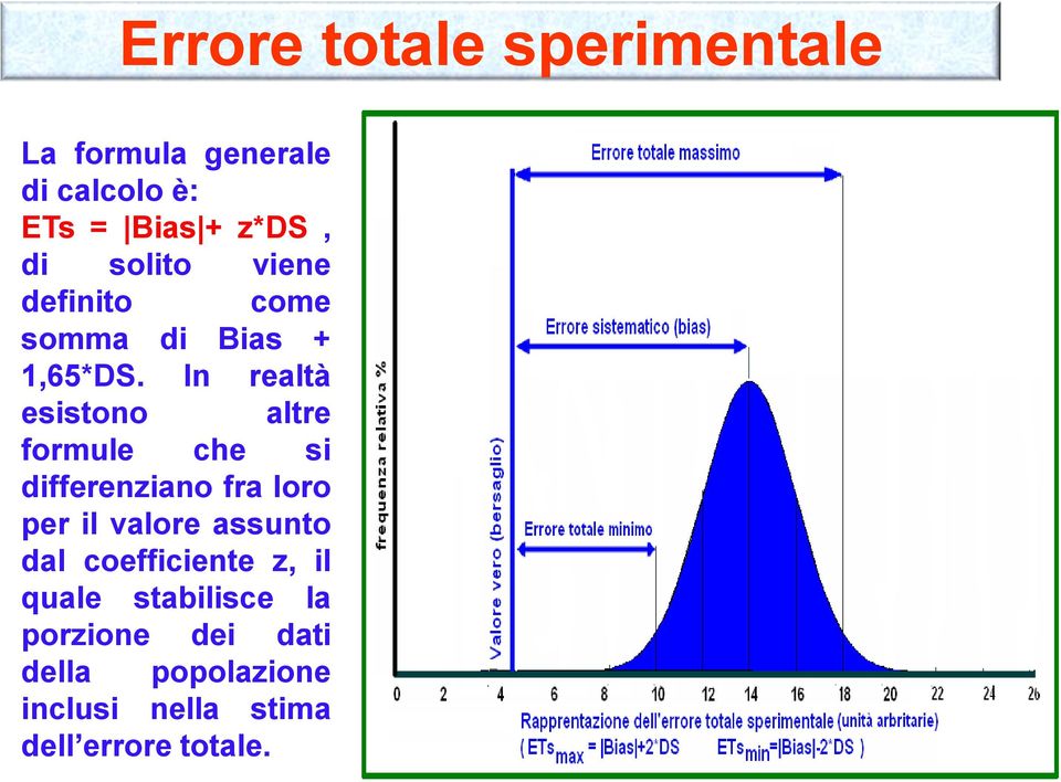 In realtà esistono altre formule che si differenziano fra loro per il valore assunto