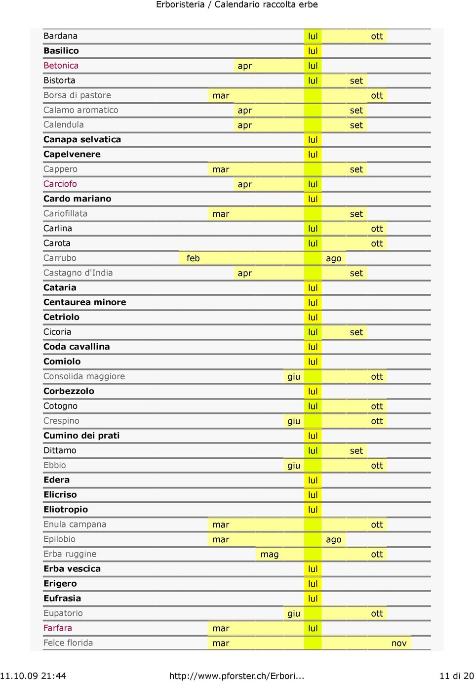 Comiolo Consolida giore Corbezzolo Cotogno Crespino Cumino dei prati Dittamo Ebbio Edera Elicriso Eliotropio Enula campana