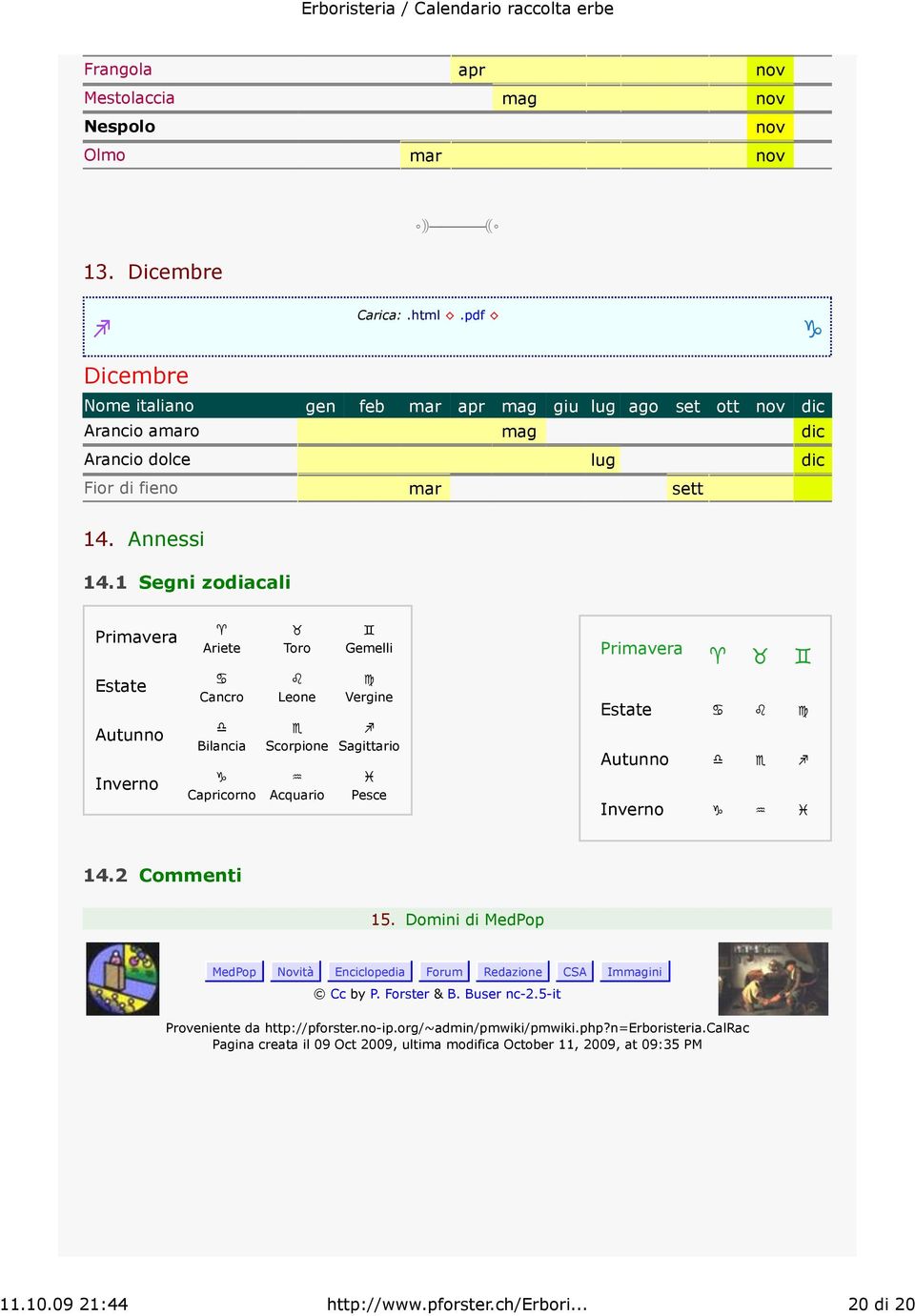 Inverno 14.2 Commenti 15. Domini di MedPop MedPop Novità Enciclopedia Forum Redazione CSA Imini Cc by P. Forster & B. Buser nc-2.5-it Proveniente da http://pforster.no-ip.