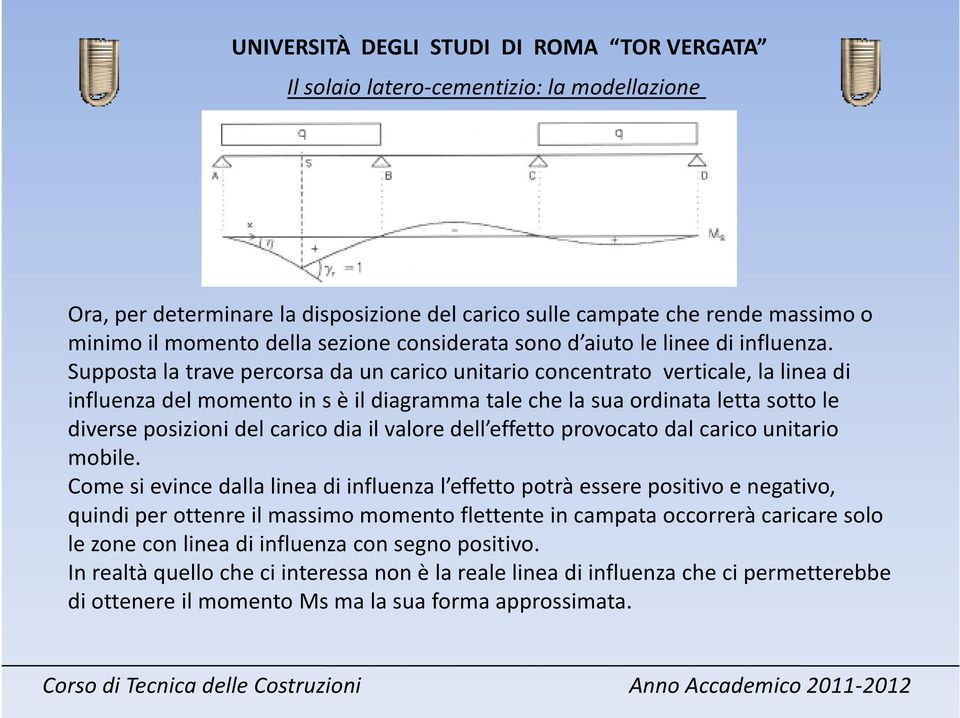 Supposta la trave percorsa da un carico unitario concentrato verticale, la linea di influenza del momento in s è il diagramma tale che la sua ordinata letta sotto le diverse posizioni del carico dia