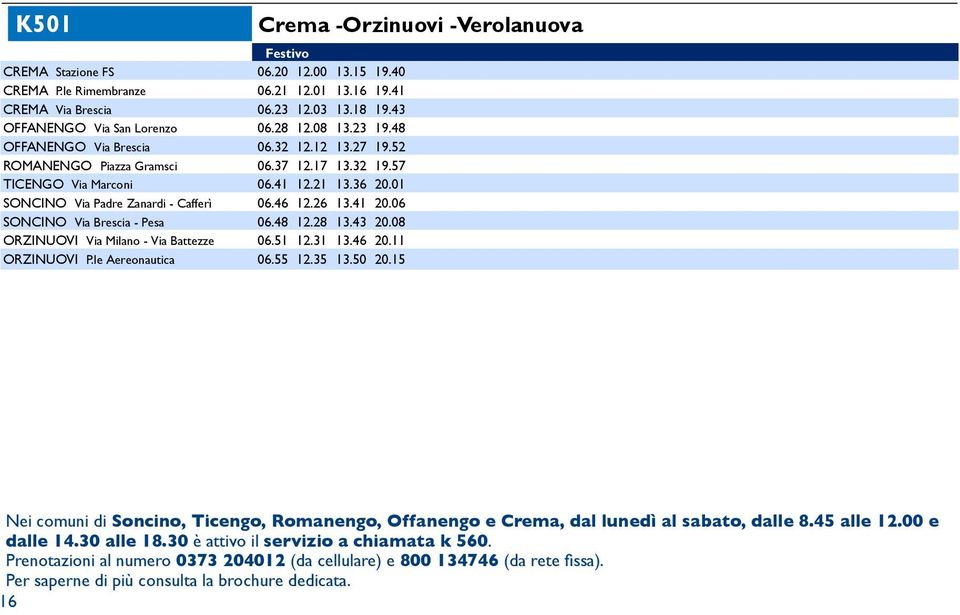 06 SONCINO Via Brescia - Pesa 06.48 12.28 13.43 20.08 ORZINUOVI Via Milano - Via Battezze 06.51 12.31 13.46 20.11 ORZINUOVI P.le Aereonautica 06.55 12.35 13.50 20.