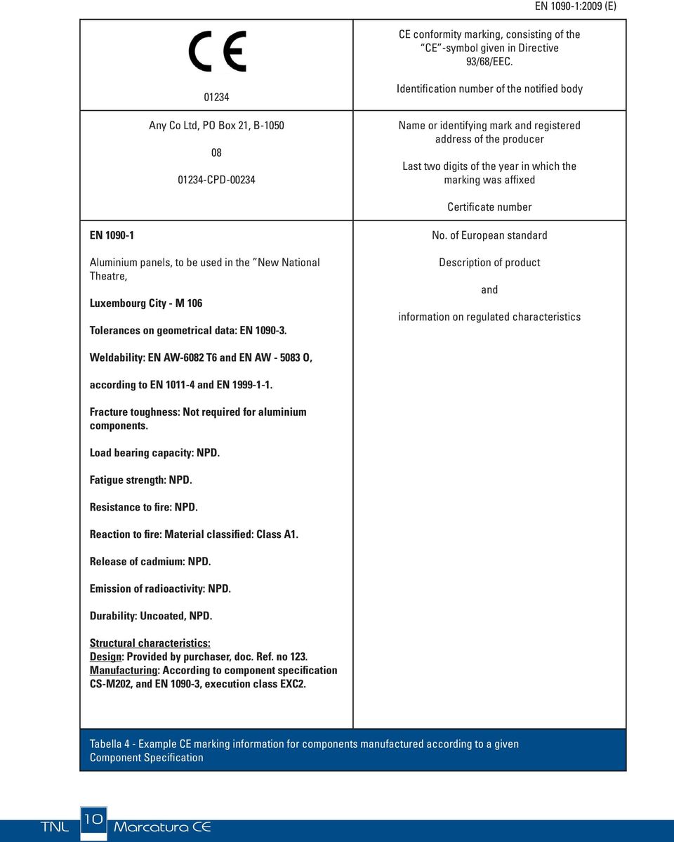 marking was affixed Certificate number EN 1090-1 Aluminium panels, to be used in the New National Theatre, Luxembourg City - M 106 Tolerances on geometrical data: EN 1090-3. No.