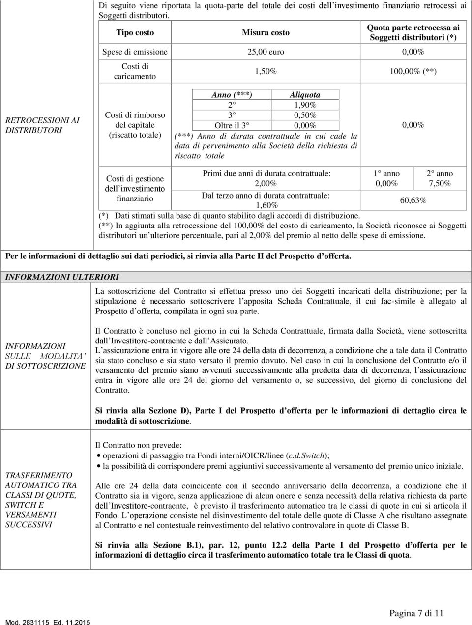 del capitale (riscatto totale) Anno (***) Aliquota 2 1,90% 3 0,50% Oltre il 3 0,00% 0,00% (***) Anno di durata contrattuale in cui cade la data di pervenimento alla Società della richiesta di