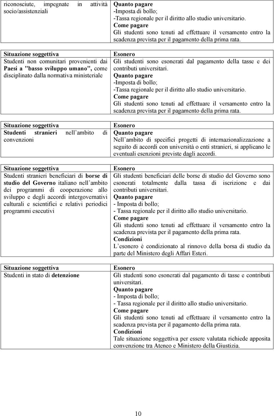 scientifici e relativi periodici programmi esecutivi Studenti in stato di detenzione Quanto pagare -Imposta di bollo; -Tassa regionale per il diritto allo studio universitario.