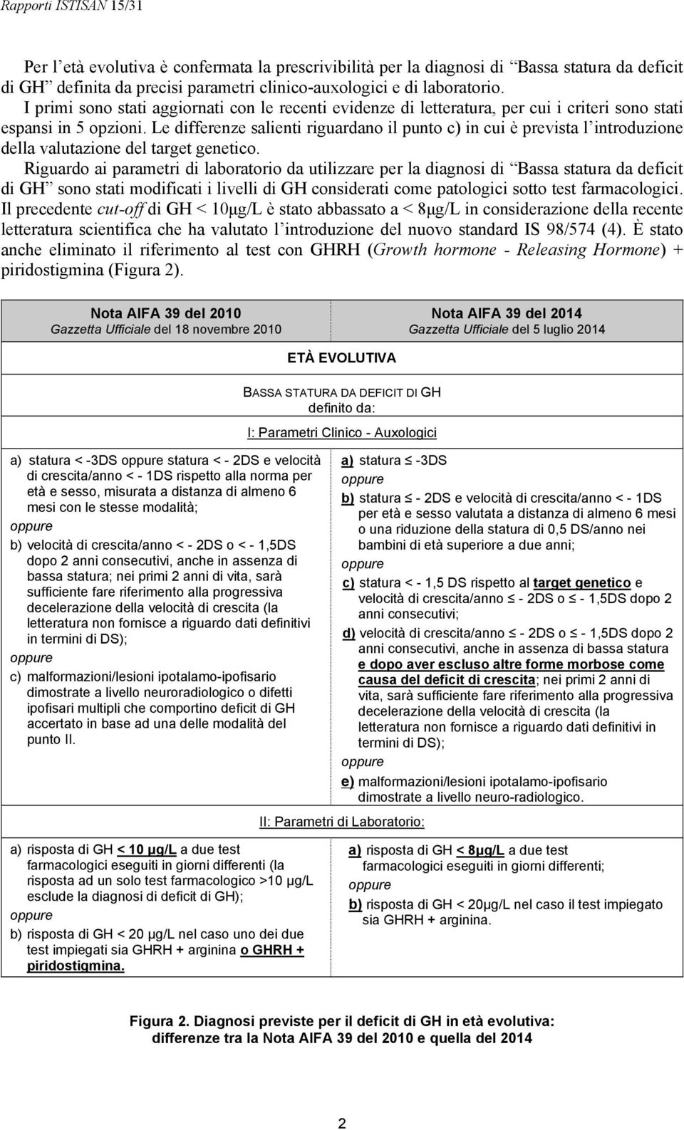 Le differenze salienti riguardano il punto c) in cui è prevista l introduzione della valutazione del target genetico.