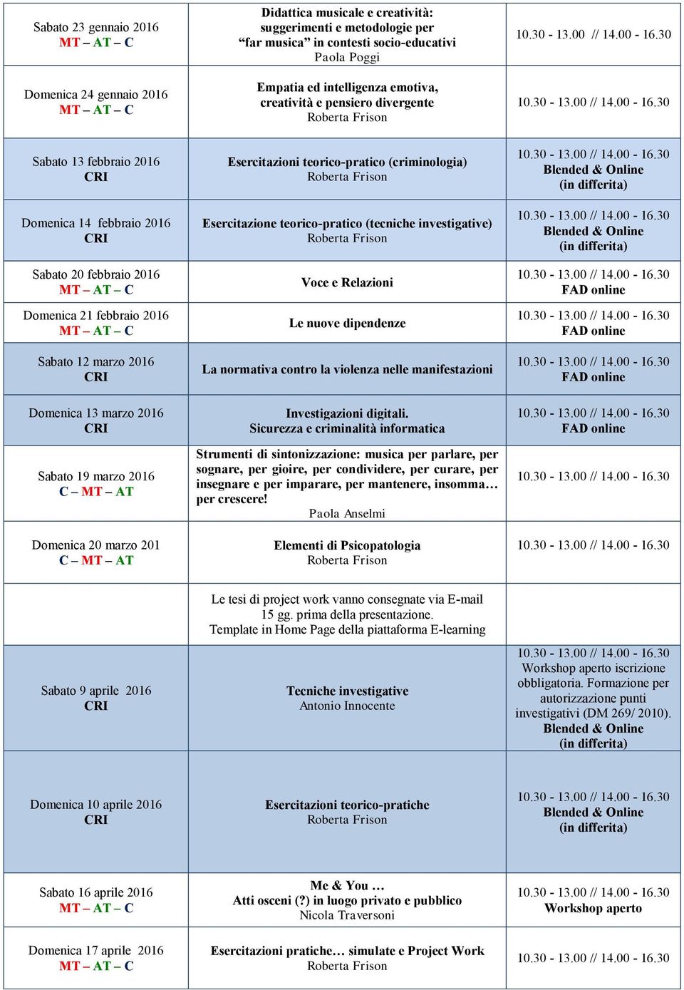 Domenica 20 marzo 201 Esercitazioni teorico-pratico (criminologia) Esercitazione teorico-pratico (tecniche investigative) Voce e Relazioni Le nuove dipendenze La normativa contro la violenza nelle