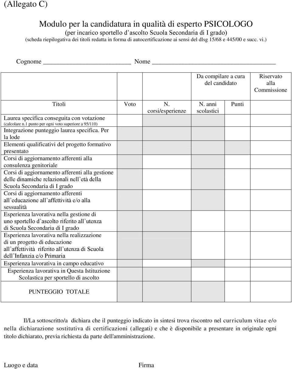 corsi/esperienze Laurea specifica conseguita con votazione (calcolare n.1 punto per ogni voto superiore a 95/110) Integrazione punteggio laurea specifica.