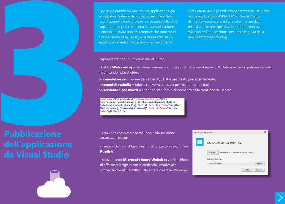 In questa guida vi mostriamo come effettuare la pubblicazione tramite Visual Studio di una applicazione ASP.