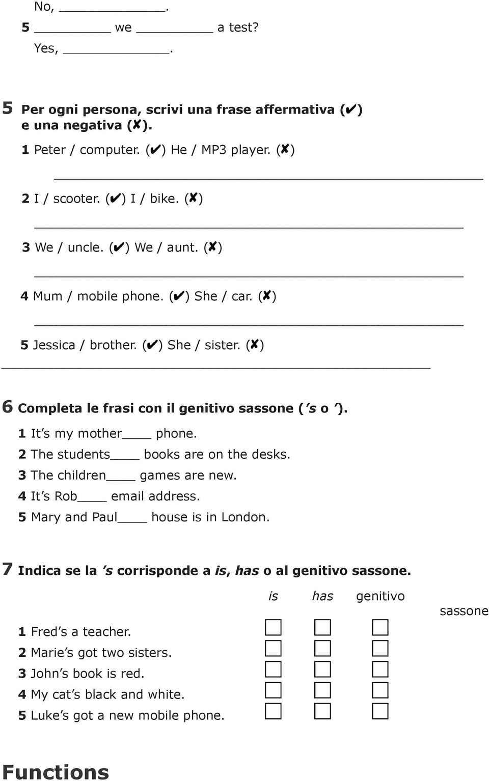 The students books are on the desks The children It s Rob phone games are new email address Mary and Paul house is in London 7 Indica se la s corrisponde a is, has o
