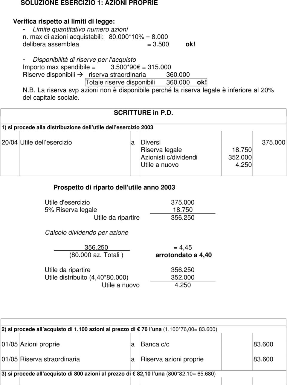 La riserva svp azioni non è disponibile perché la riserva legale è inferiore al 20% del capitale sociale. SCRITTURE in P.D.