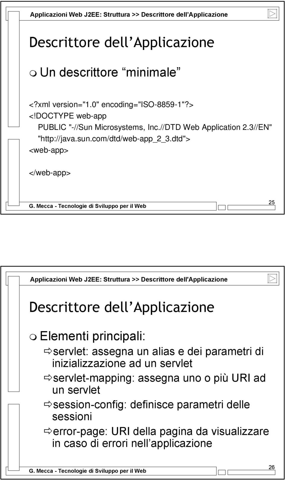 dtd"> <web-app> </web-app> 25 Applicazioni Web J2EE: Struttura >> Descrittore dell'applicazione Descrittore dell Applicazione Elementi principali: servlet: assegna un alias