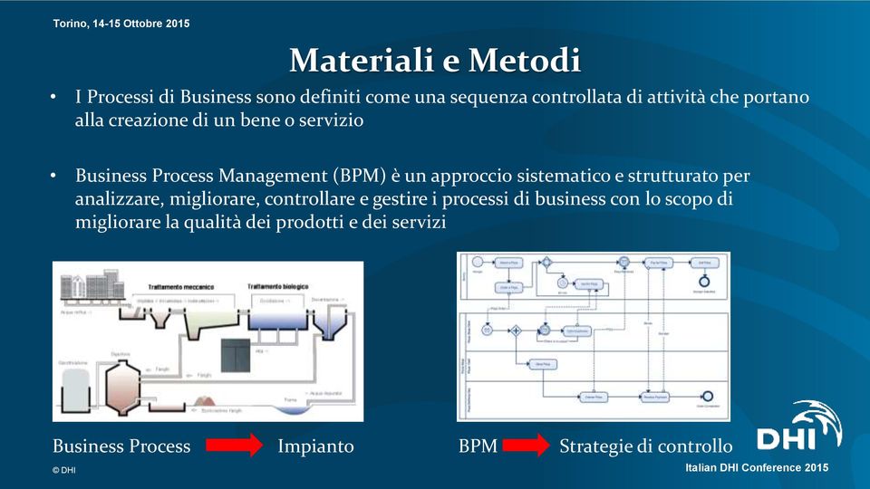 sistematico e strutturato per analizzare, migliorare, controllare e gestire i processi di business con