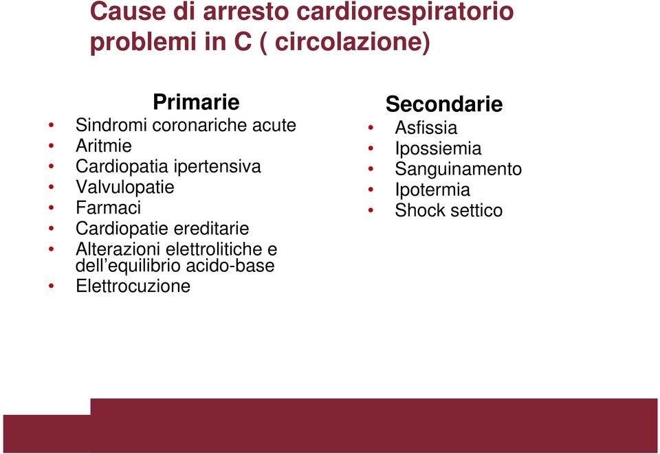 Cardiopatie ereditarie Alterazioni elettrolitiche e dell equilibrio acido-base