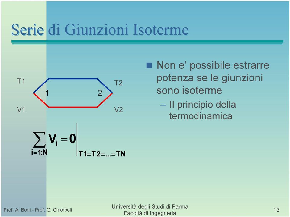 giunzioni sono isoterme II principio della