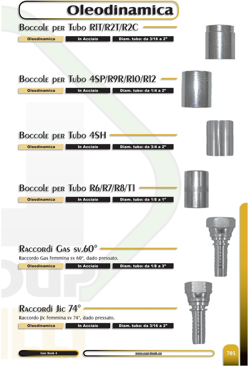 tubo: da 1/8 a 1 Raccordi Gas sv.60 Raccordo Gas femmina sv 60, dado pressato. Diam.