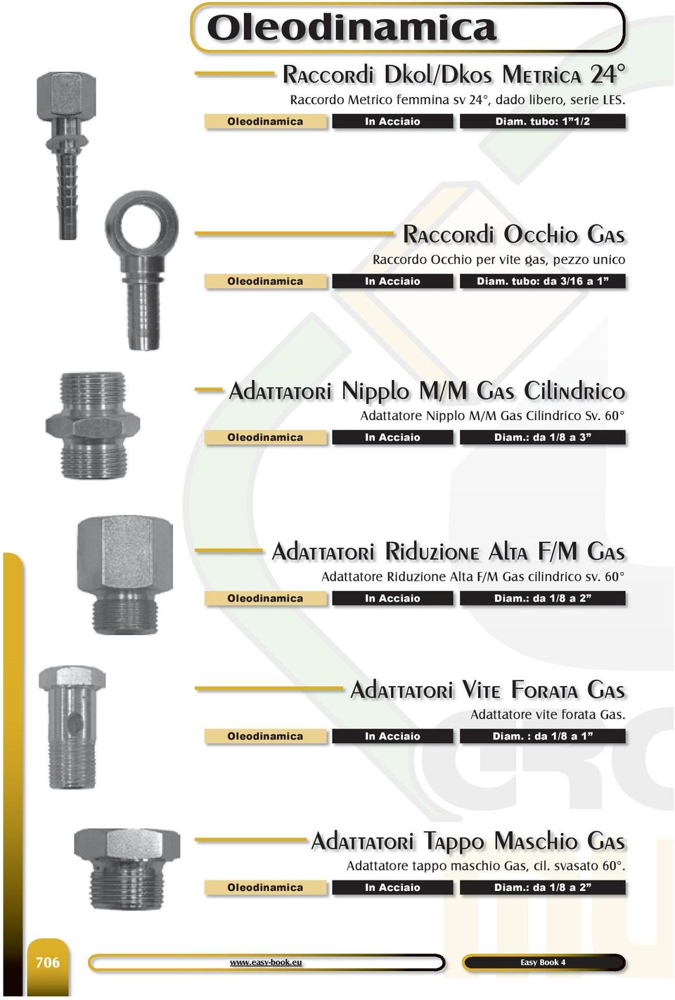 tubo: da 3/16 a 1 Adattatori Nipplo M/M Gas Cilindrico Adattatore Nipplo M/M Gas Cilindrico Sv. 60 Diam.