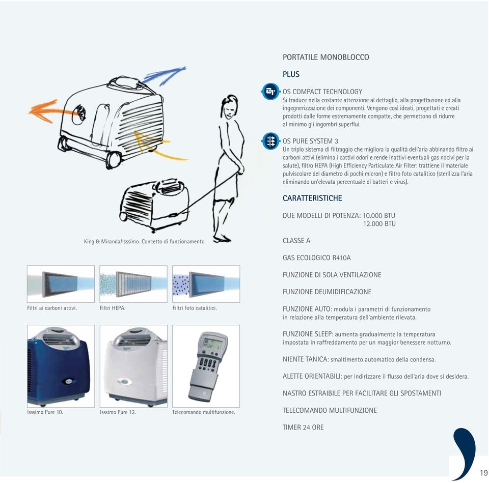 Os PURE SYSTEM 3 Un triplo sistema di filtraggio che migliora la qualità dell aria abbinando filtro ai carboni attivi (elimina i cattivi odori e rende inattivi eventuali gas nocivi per la salute),