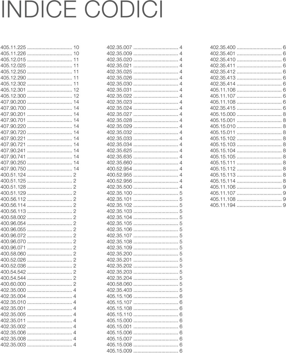 .. 2 400.51.128... 2 400.51.129... 2 400.56.112... 2 400.56.114... 2 400.56.113... 2 400.58.002... 2 400.96.054... 2 400.96.055... 2 400.96.072... 2 400.96.070... 2 400.96.071... 2 400.58.060... 2 400.52.