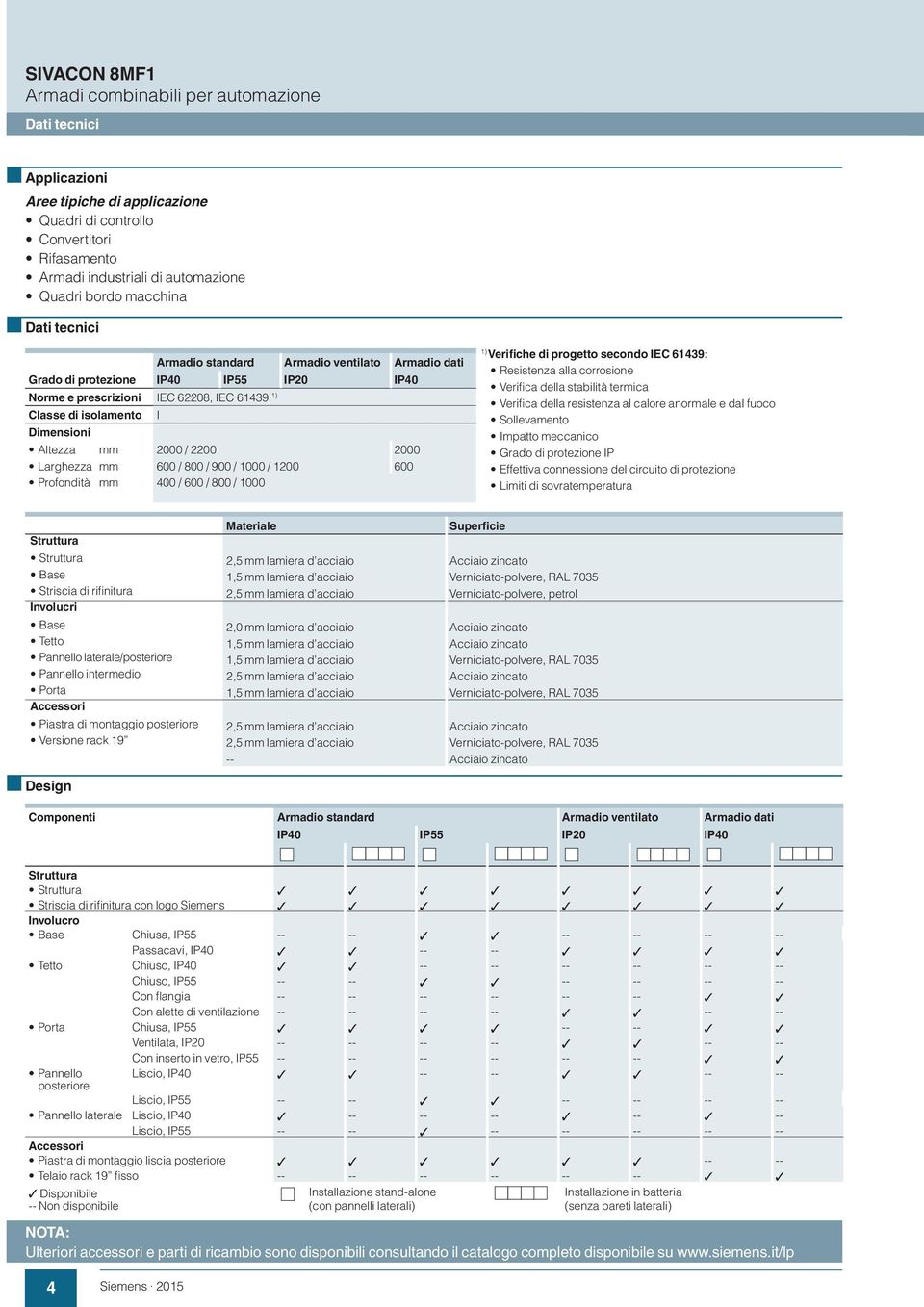 / 1000 / 1200 600 Profondità mm 400 / 600 / 800 / 1000 1) Verifiche di progetto secondo IEC 61439: Resistenza alla corrosione Verifica della stabilità termica Verifica della resistenza al calore