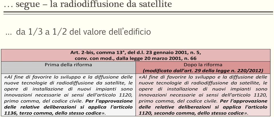 220/2012) «Al fine di favorire lo sviluppo e la diffusione delle «Al fine di favorire lo sviluppo e la diffusione delle nuove tecnologie di radiodiffusione da satellite, le nuove tecnologie di