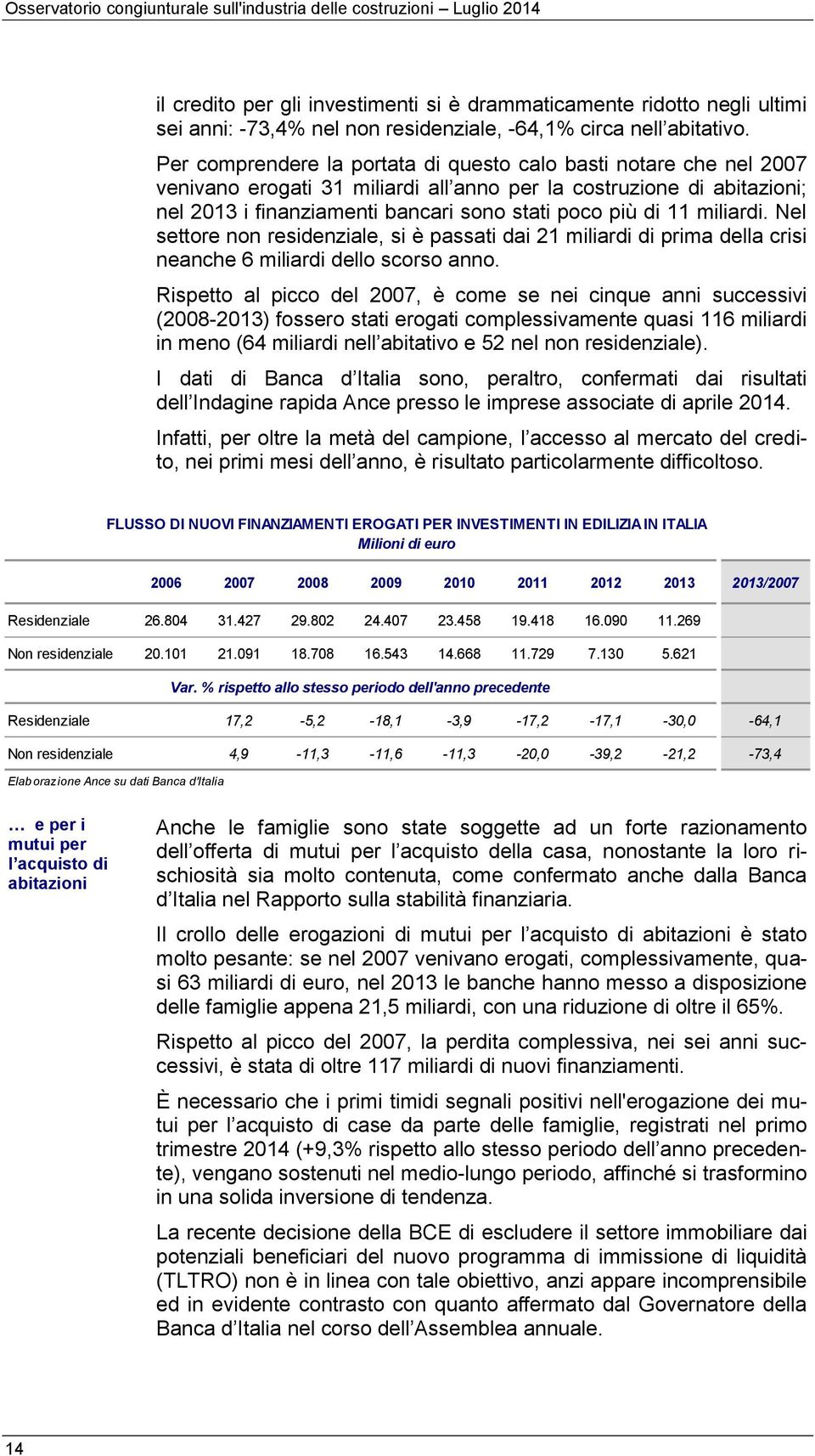 Per comprendere la portata di questo calo basti notare che nel 2007 venivano erogati 31 miliardi all anno per la costruzione di abitazioni; nel 2013 i finanziamenti bancari sono stati poco più di 11