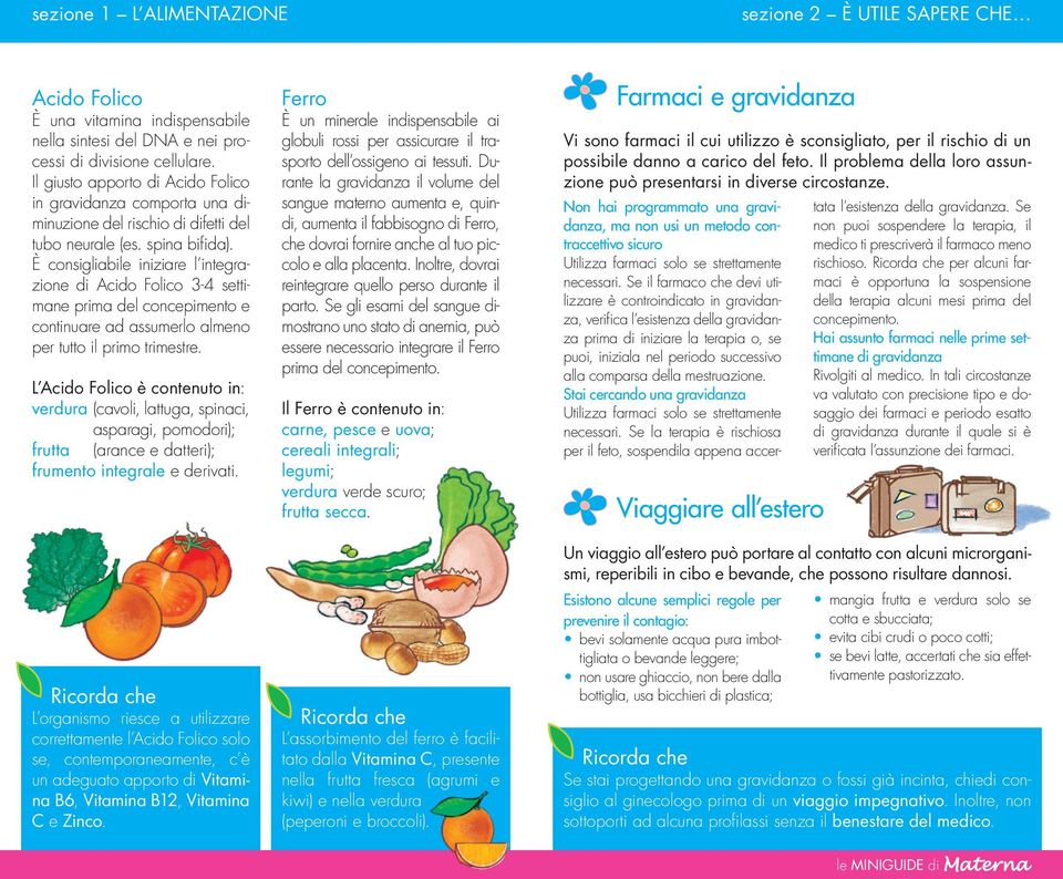 È consigliabile iniziare l integrazione di Acido Folico 3-4 settimane prima del concepimento e continuare ad assumerlo almeno per tutto il primo trimestre.