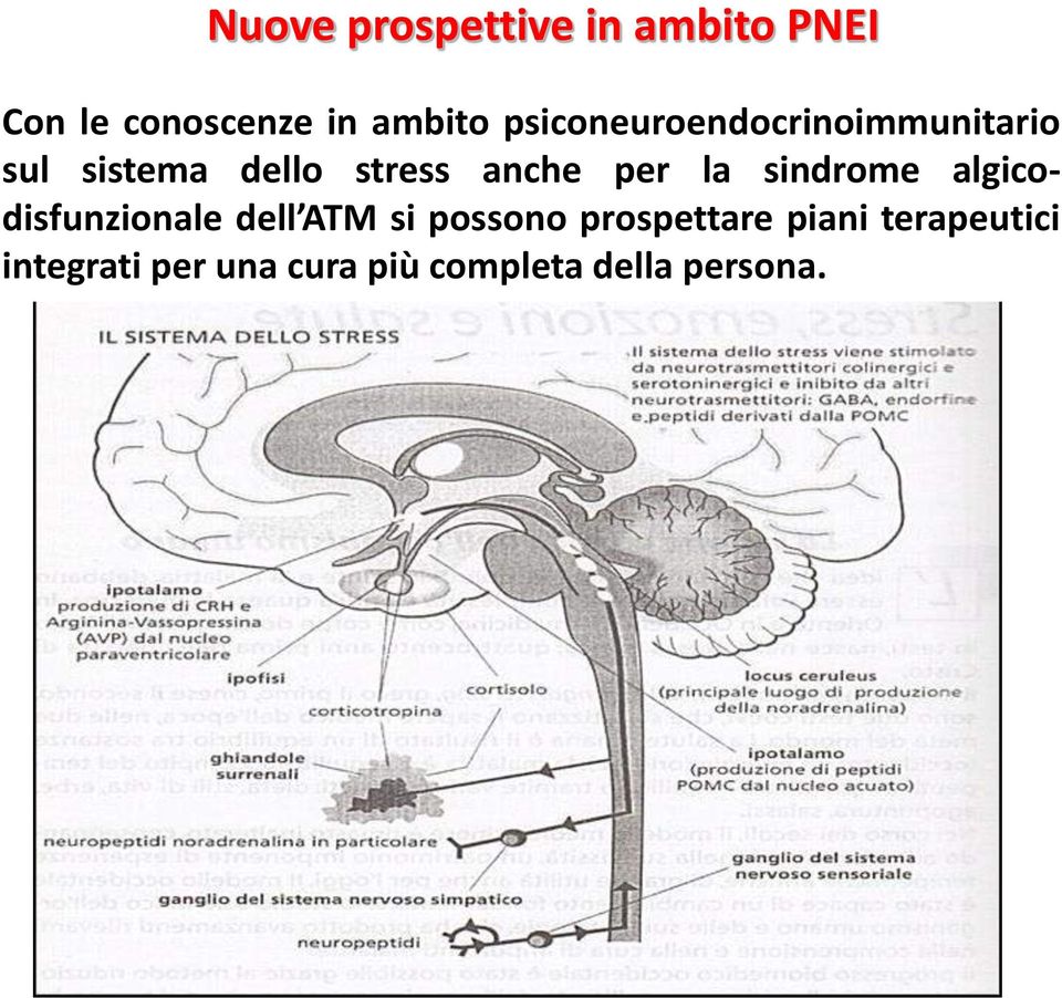 per la sindrome algicodisfunzionale dell ATM si possono