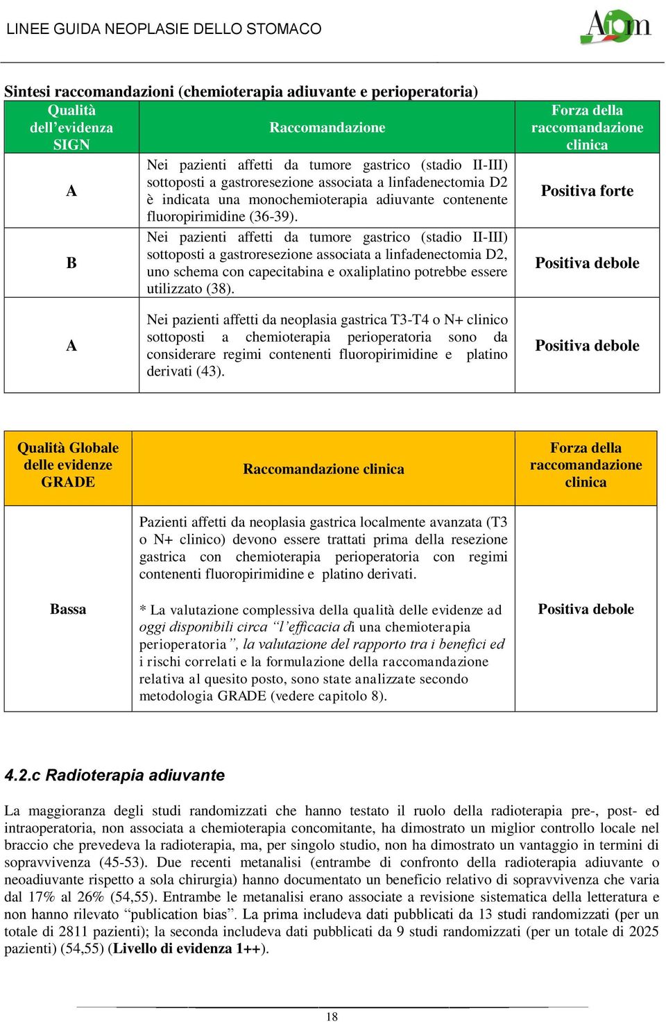 Nei pazienti affetti da tumore gastrico (stadio II-III) sottoposti a gastroresezione associata a linfadenectomia D2, B uno schema con capecitabina e oxaliplatino potrebbe essere utilizzato (38).