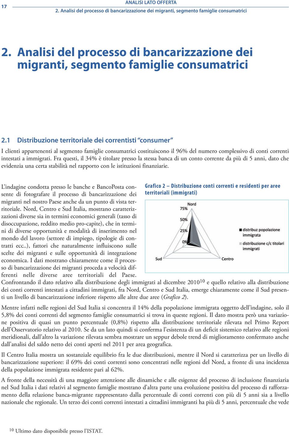 1 Distribuzione territoriale dei correntisti consumer I clienti appartenenti al segmento famiglie consumatrici costituiscono il 96% del numero complessivo di conti correnti intestati a immigrati.