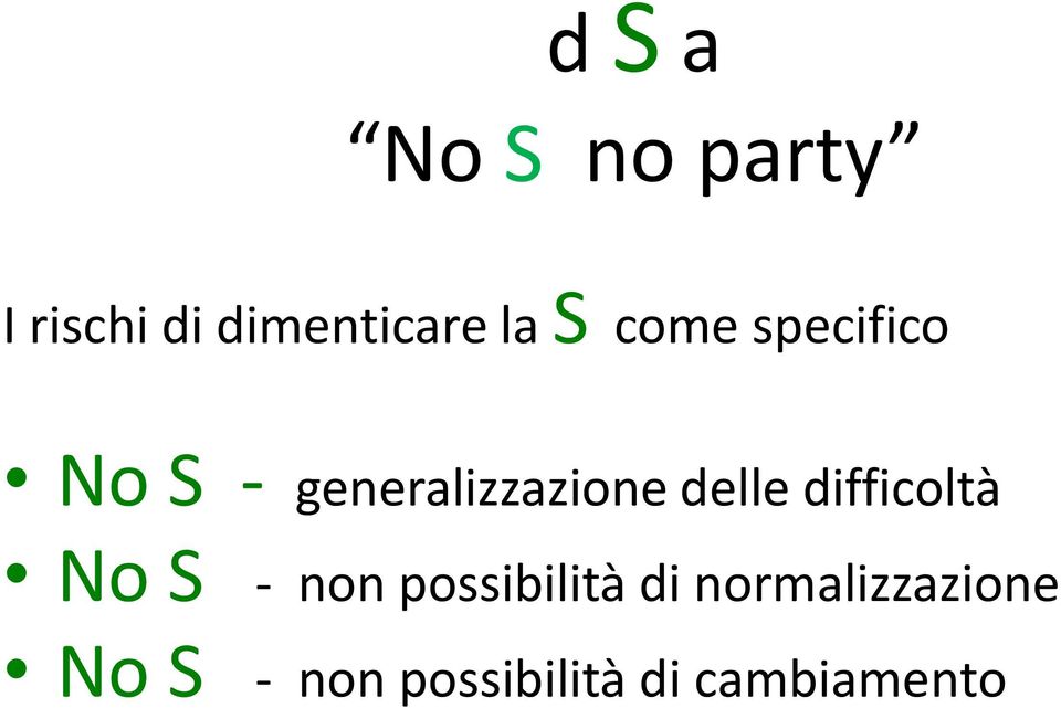 delle difficoltà No S No S - non possibilità