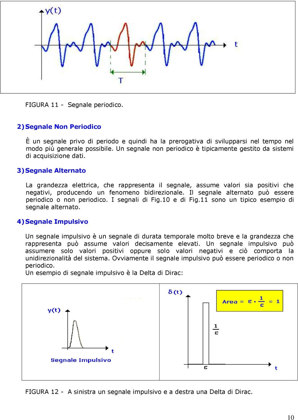 3) Segnale Alternato La grandezza elettrica, che rappresenta il segnale, assume valori sia positivi che negativi, producendo un fenomeno bidirezionale.