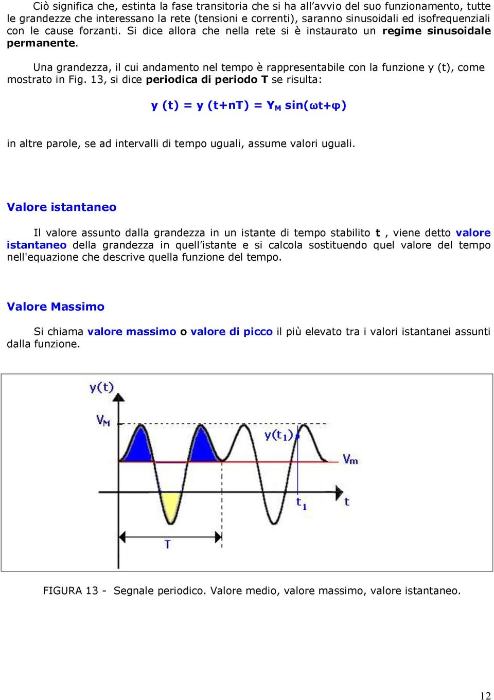 Una grandezza, il cui andamento nel tempo è rappresentabile con la funzione y (t), come mostrato in Fig.