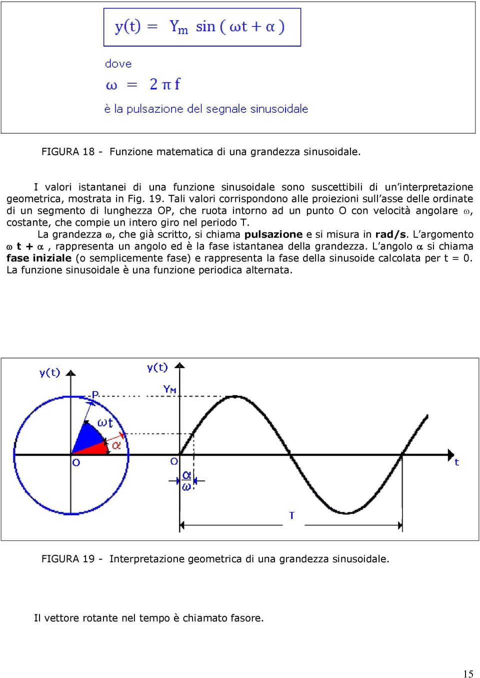 periodo T. La grandezza, che già scritto, si chiama pulsazione e si misura in rad/s. L argomento t +, rappresenta un angolo ed è la fase istantanea della grandezza.