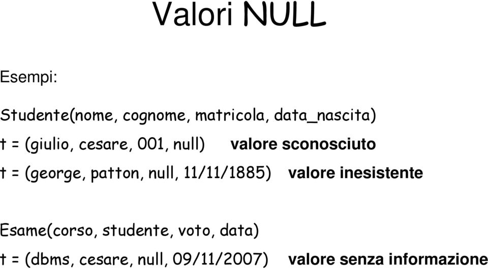 patton, null, 11/11/1885) valore inesistente Esame(corso, studente,