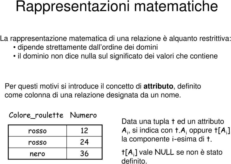 attributo, definito come colonna di una relazione designata da un nome.