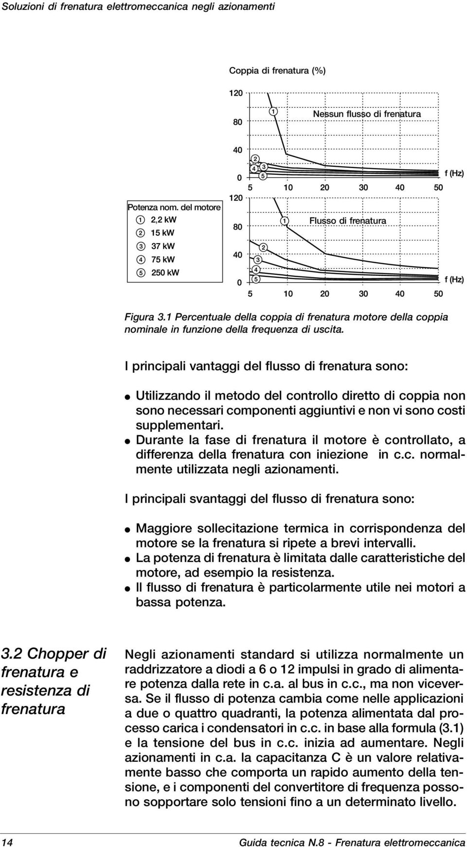 I principali vantaggi del flusso di frenatura sono: Utilizzando il metodo del controllo diretto di coppia non sono necessari componenti aggiuntivi e non vi sono costi supplementari.