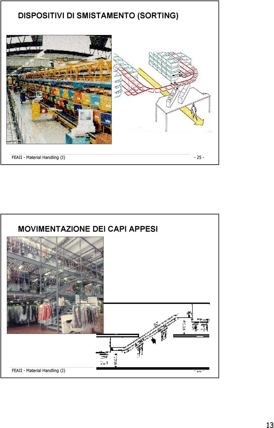 (I) - 25 - MOVIMENTAZIONE DEI CAPI