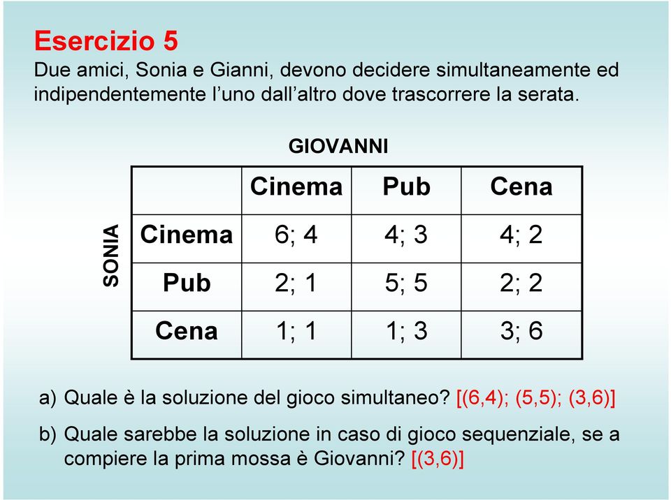 GIOVANNI Cinema Pub Cena SONIA Cinema Pub 6; 4 2; 1 4; 3 5; 5 4; 2 2; 2 Cena 1; 1 1; 3 3; 6 a) Quale