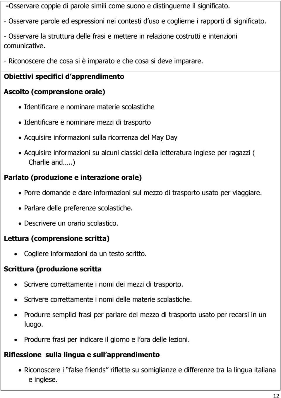 Obiettivi specifici d apprendimento Ascolto (comprensione orale) Identificare e nominare materie scolastiche Identificare e nominare mezzi di trasporto Acquisire informazioni sulla ricorrenza del May