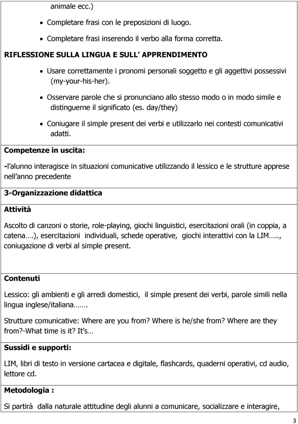 Osservare parole che si pronunciano allo stesso modo o in modo simile e distinguerne il significato (es. day/they) Coniugare il simple present dei verbi e utilizzarlo nei contesti comunicativi adatti.