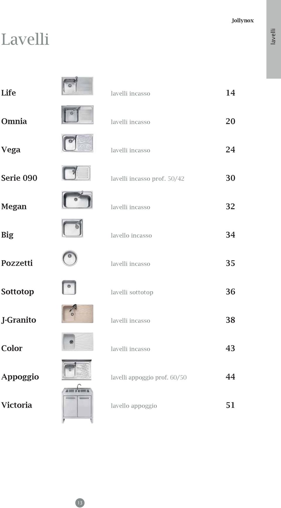 50/42 30 Megan lavelli incasso 32 Big lavello incasso 34 Pozzetti lavelli incasso 35