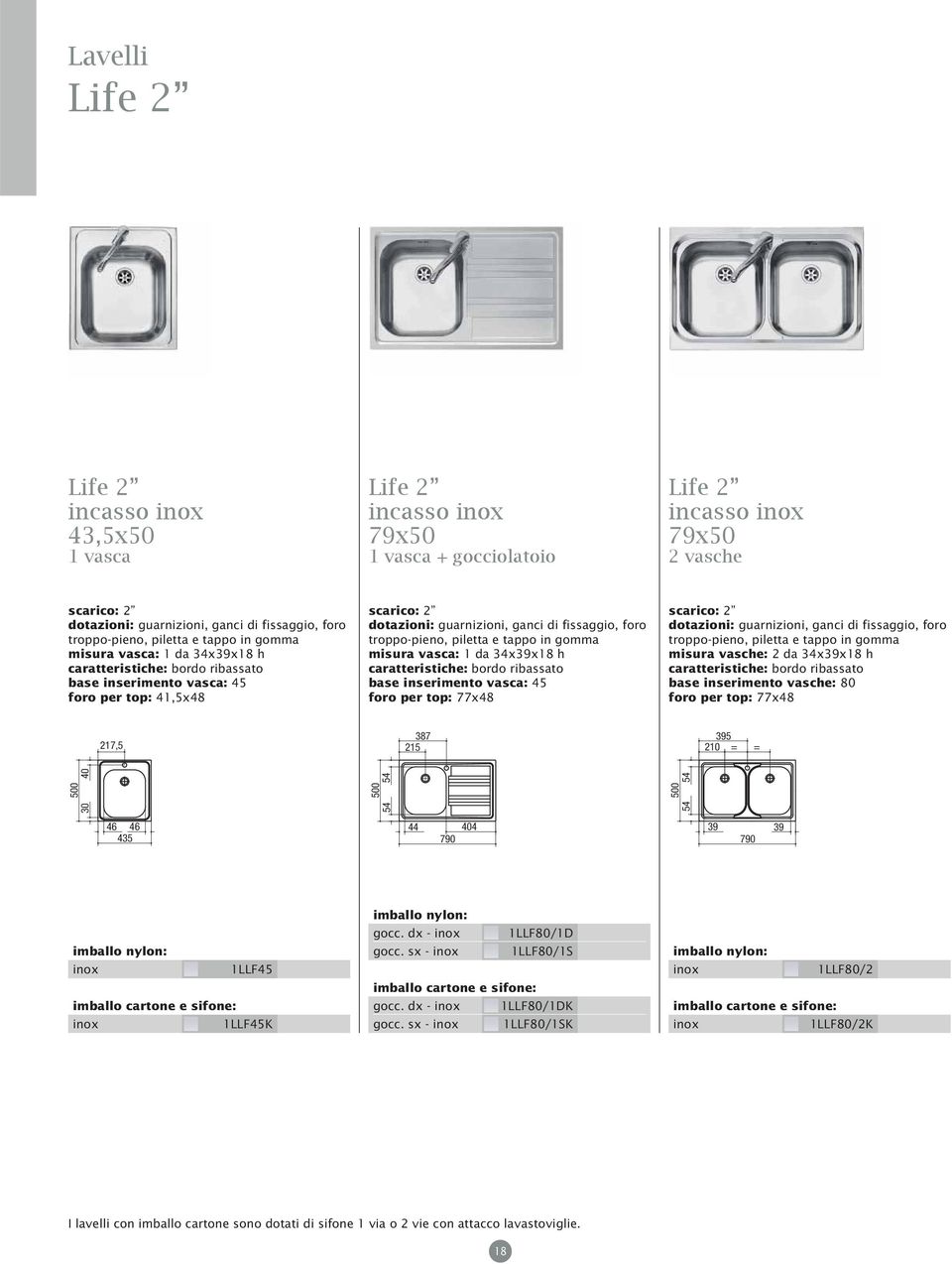 troppo-pieno, piletta e tappo in gomma misura vasca: 1 da 34x39x18 h caratteristiche: bordo ribassato base inserimento vasca: 45 foro per top: 77x48 scarico: 2 dotazioni: guarnizioni, ganci di